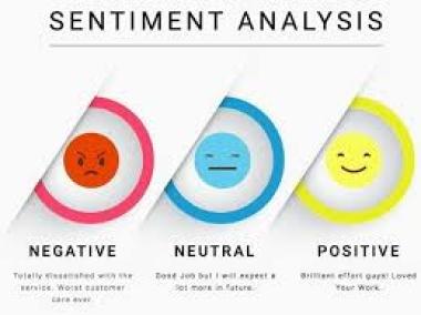 Sentiment analysis