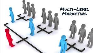 Mengoptimalkan Promosi di Sosmed untuk Rekrut Member MLM