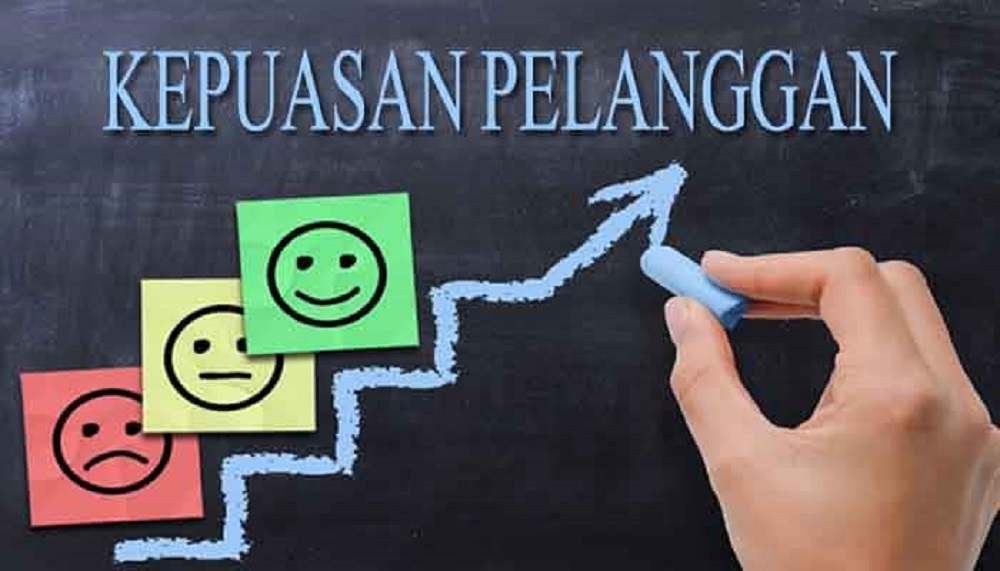 Jasa Like Layanan: Investasi Kecil, Dampak Besar untuk Bisnis Anda