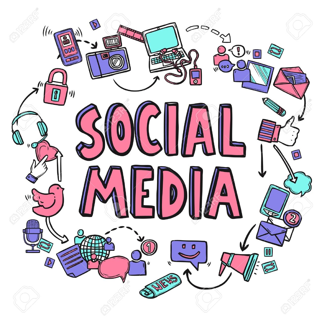 Gratis Bukan Berarti Murahan: Tools Sosial Media Monitoring yang Efektif untuk Bisnis Kecil