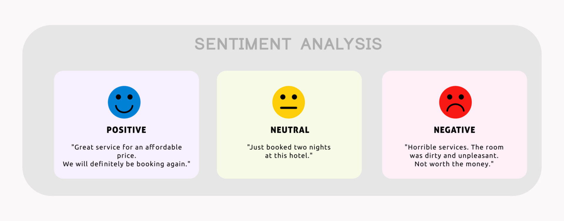Menggali Emosi Konsumen Lewat Data: Kunci Sukses Pemasaran di Era Online