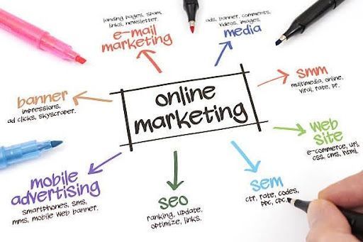 Strategi Ampuh untuk Meningkatkan Konversi Website Anda